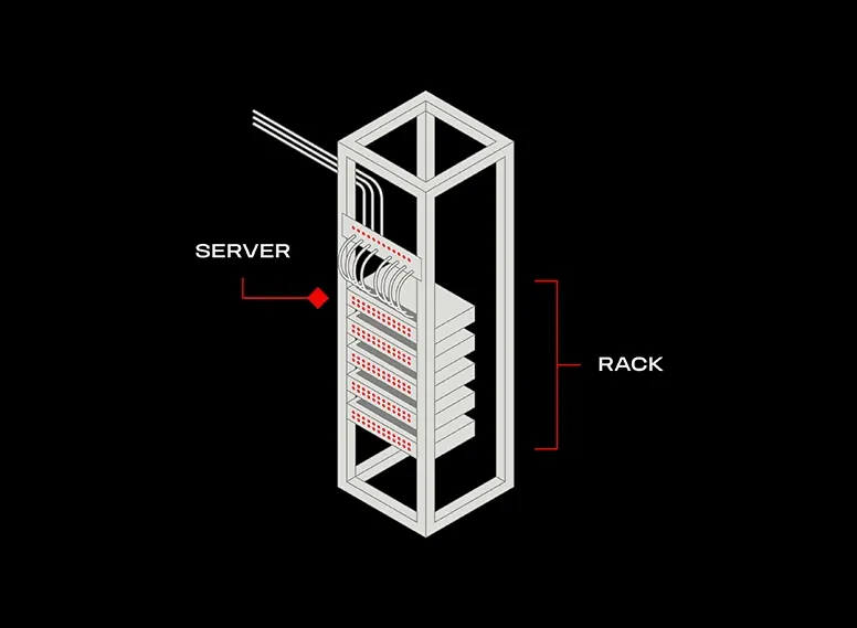 Design and deployment of server rooms and data centers in accordance with international standards. The service includes rack installation, cable management, and the integration of cooling, power supply, and monitoring systems.
